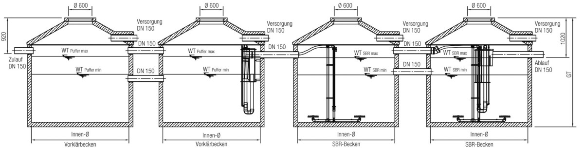 Technische Zeichnung mit vier Behältern.