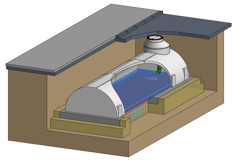Sickertunnel CaviLine Sorp Sickertunnel CaviLine Sorp